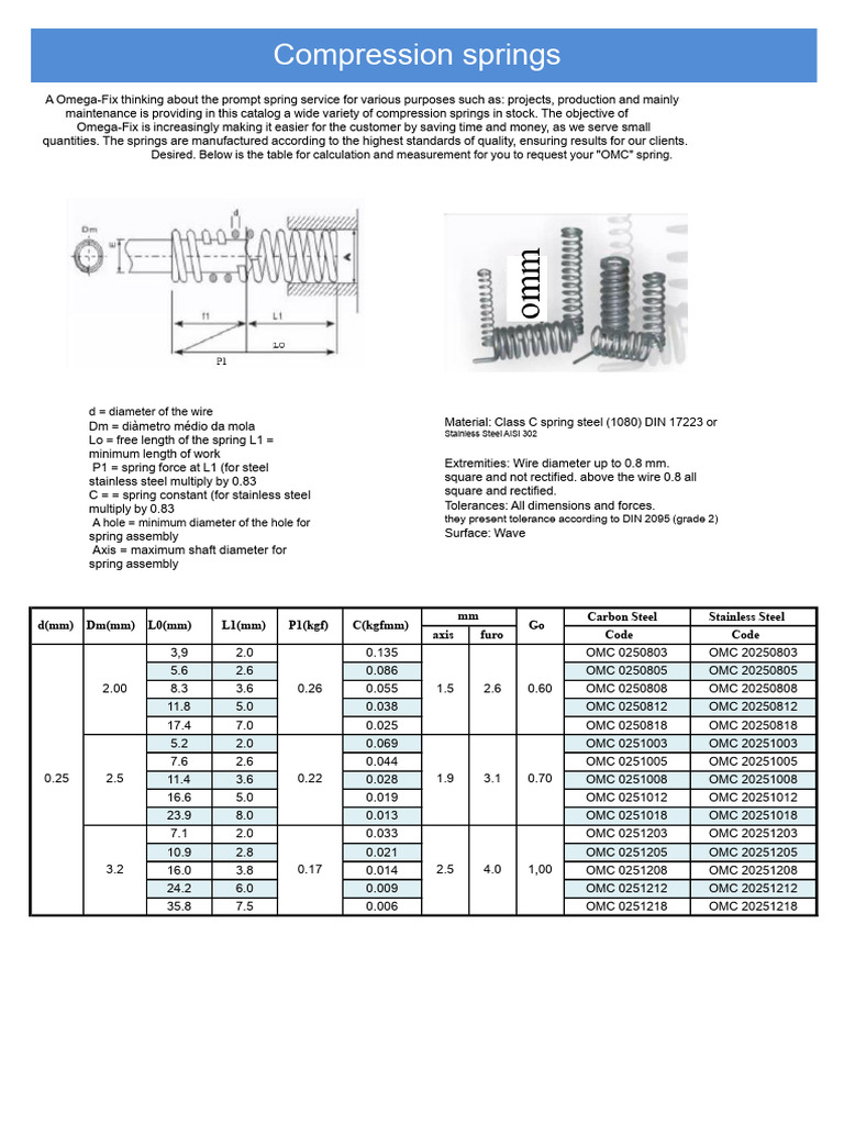 Compression Springs Catalog and Specs | PDF | Steel | Engineering Tolerance