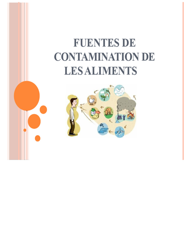 Sources de contamination des aliments PDF Nourritures — free download