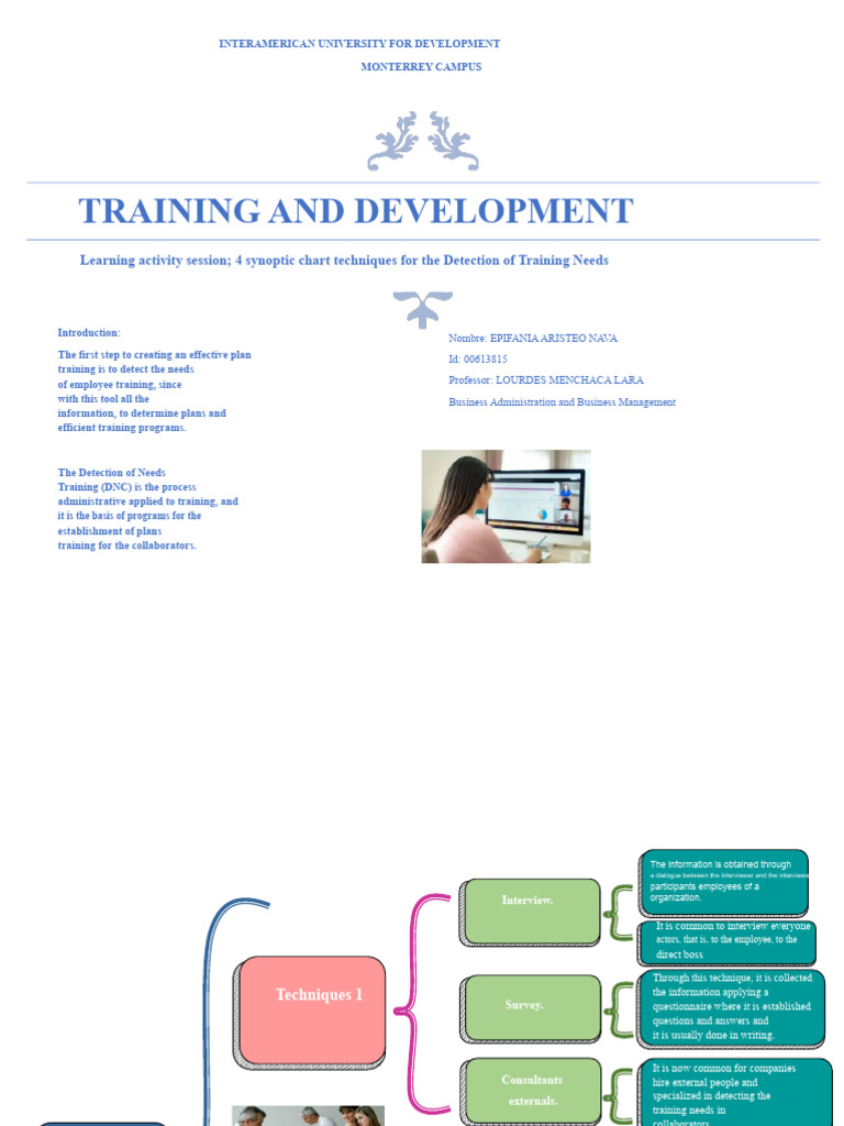 Synoptic Chart 4 | PDF | Human Resources | Psychology