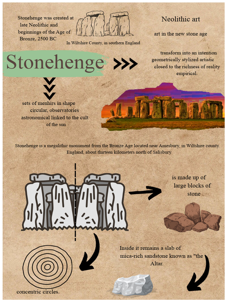 Untitled | PDF | Stonehenge