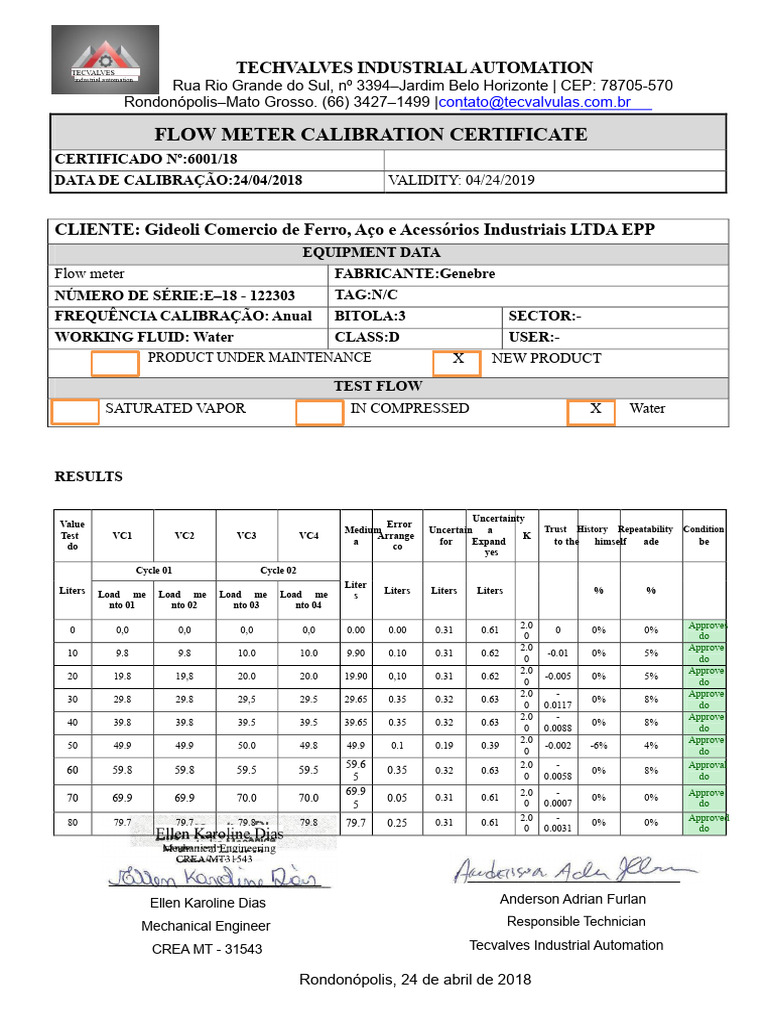 Flow Meter Calibration Certificate | PDF | Calibration | Flow Measurement
