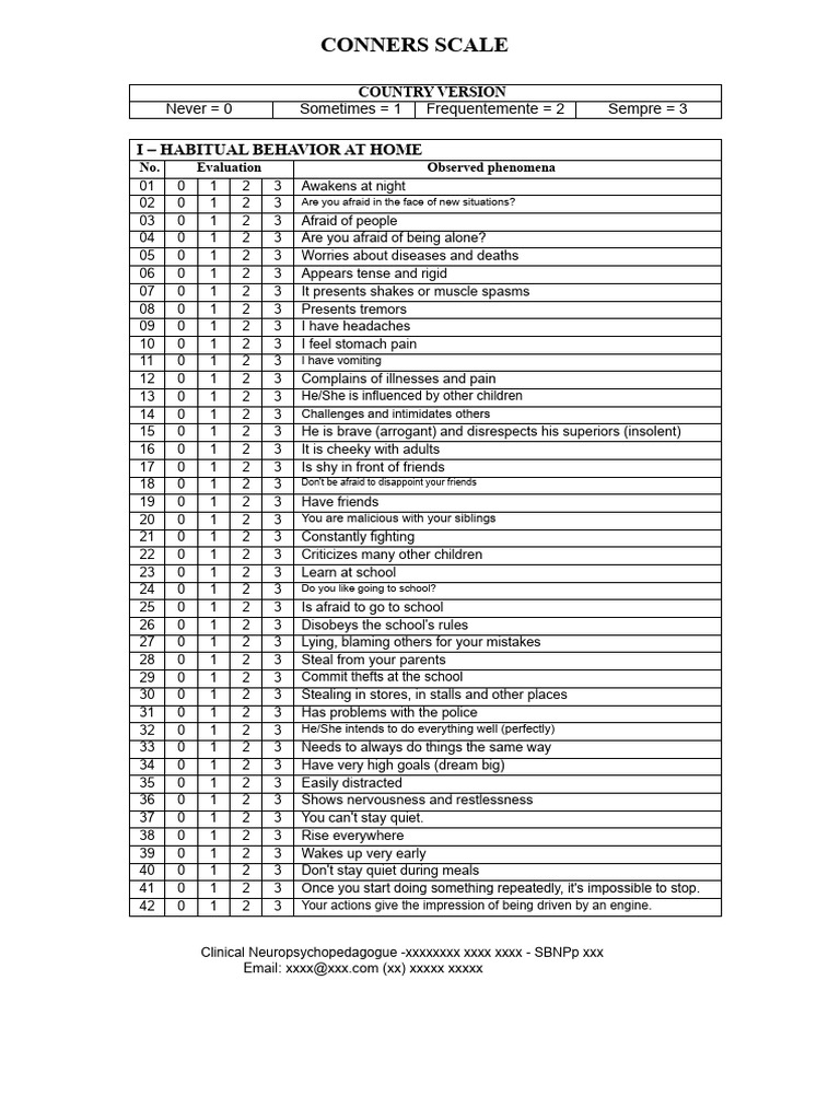 Conners Scale For Parents | PDF | Diseases And Disorders | Clinical ...