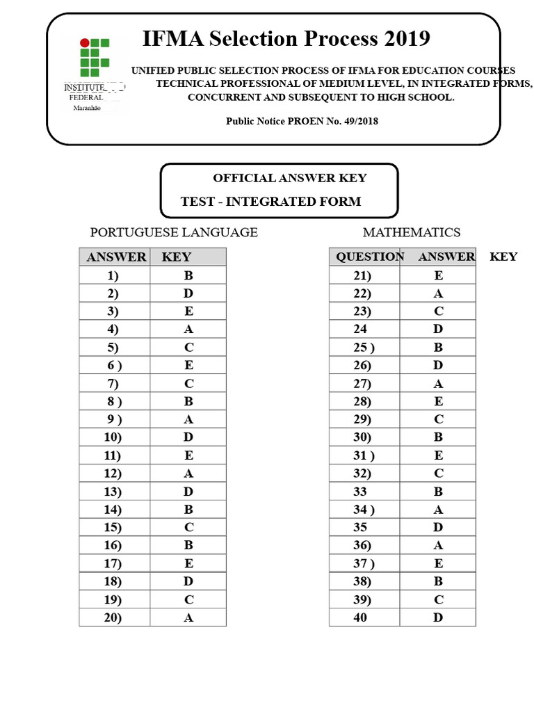 IFMA 2019 Technical Education Exam Guide | PDF | Adverb | Subject (Grammar)