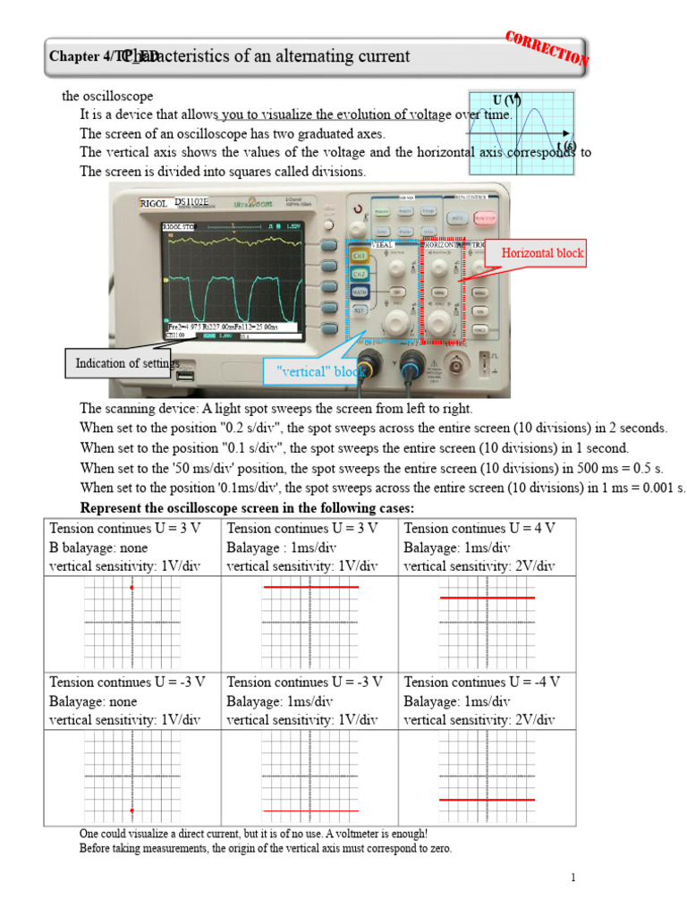 Oscilloscope Basics and AC Characteristics | PDF | Electrical ...