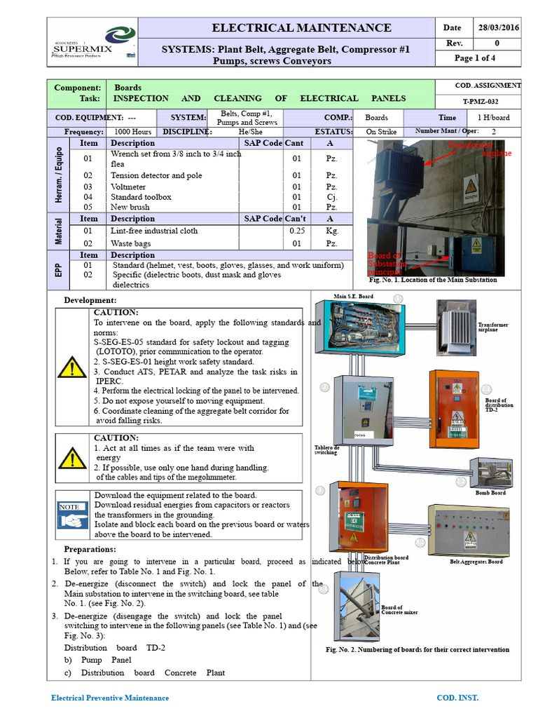T-pmz-032 Inspection and Cleaning of Electrical Panels | PDF ...