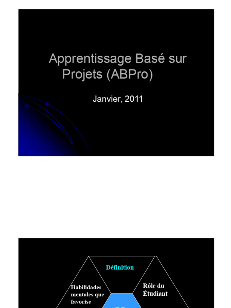 Apprentissage Basé sur Projets (ABPro) | PDF | Apprentissage | Créativité