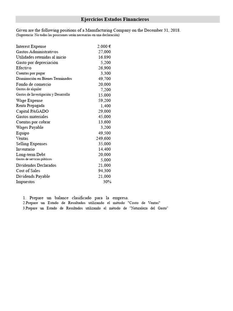 Ejercicios de Estados Financieros | PDF | Estado de resultados ...