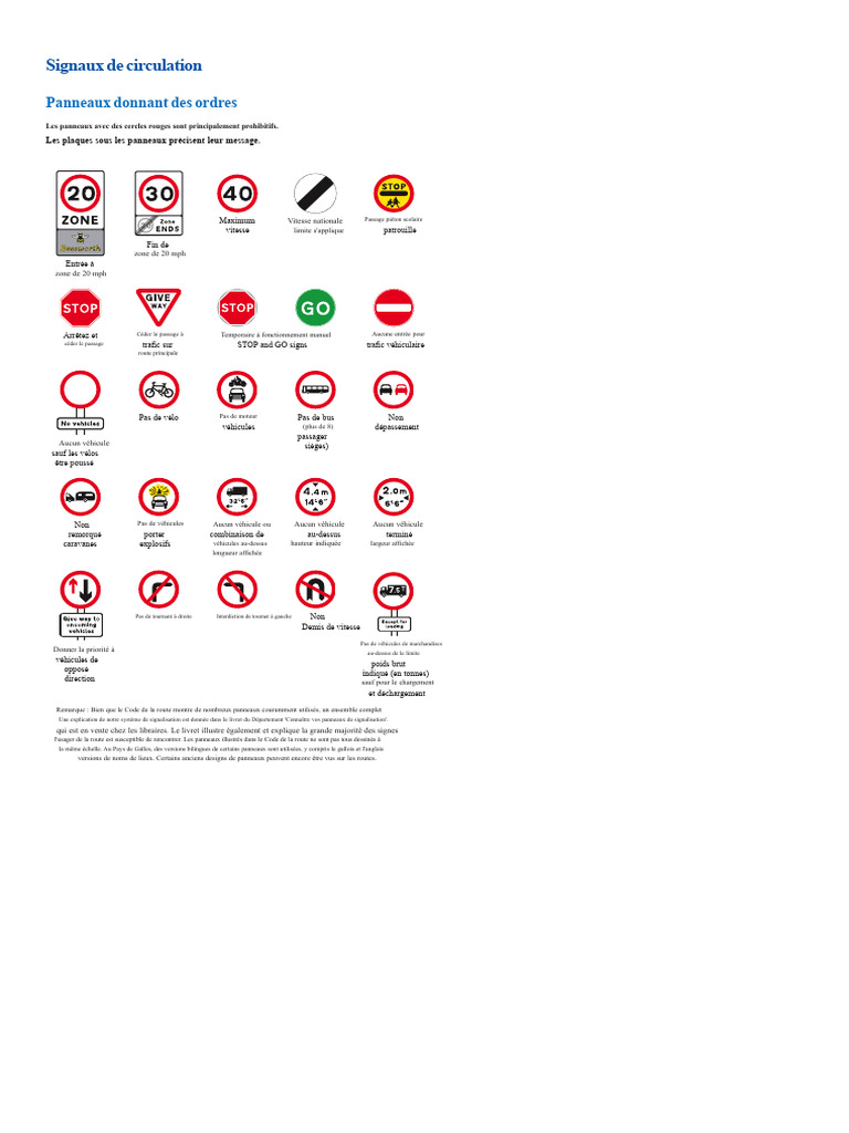 Signaux de circulation et panneaux routiers | PDF | Autoroute | Véhicules