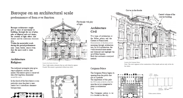 general characteristics of Baroque | PDF | European Architecture ...