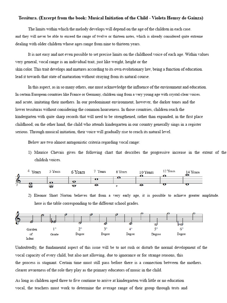 Child Vocal Range Development Insights | PDF | Behavioural Sciences