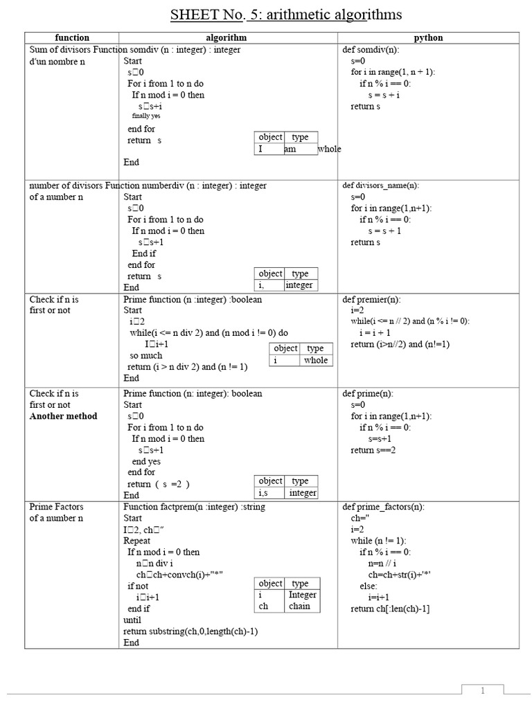 Arithmetic Algorithms in Python | PDF | Computer Programming ...