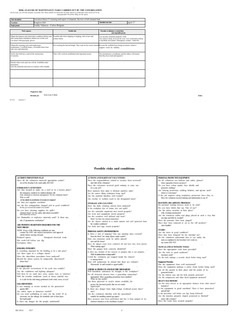 Risk Analysis for Congregation Maintenance Tasks | PDF | Personal ...