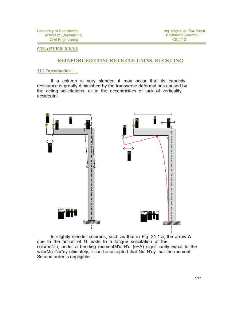 Chapter 31 Reinforced Concrete Columns 2015 | PDF | Column | Buckling