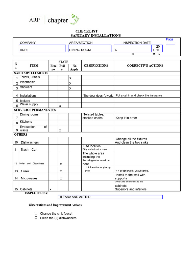 Sanitary Installations Inspection Checklist | PDF | Water | Ventilation ...