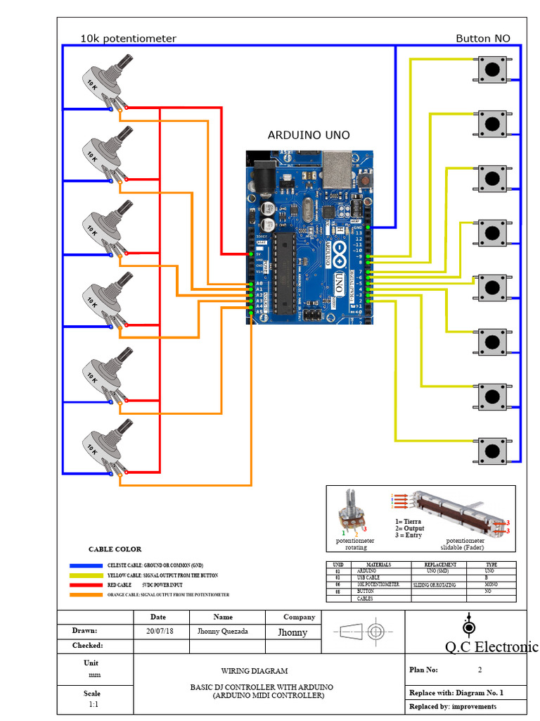 WIRING DIAGRAM - ARDUINO UNO MIDI - BASIC DJ CONTROLLER.pdf | PDF ...