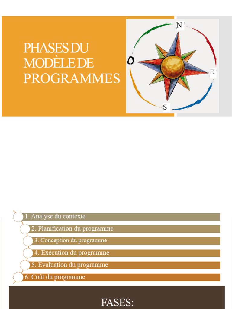 Phases du modèle de programmes éducatifs | PDF | Planification