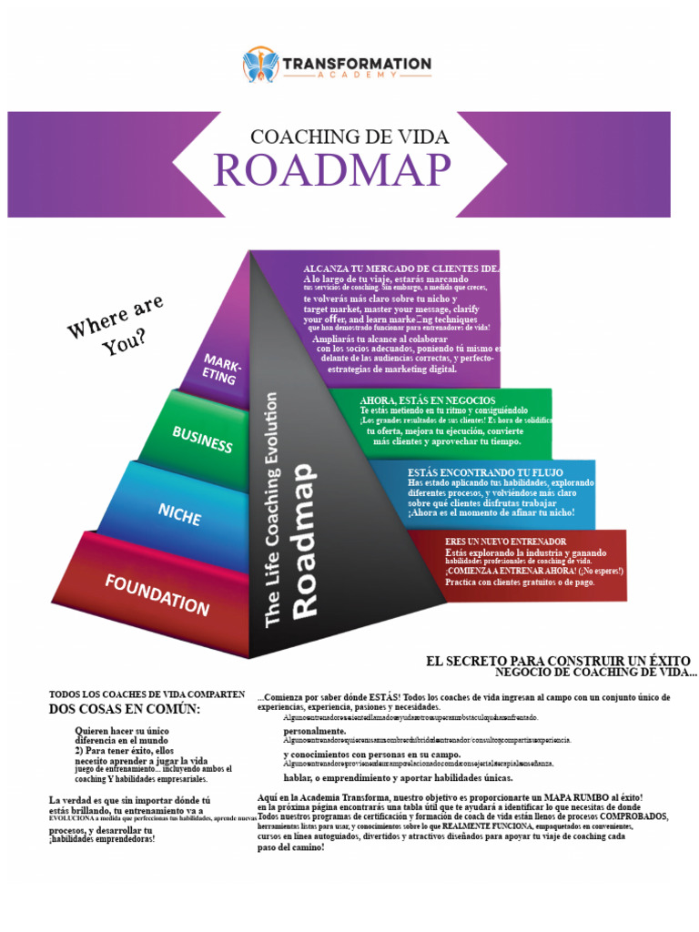 Hoja de ruta del coaching de vida.pdf | PDF | Business