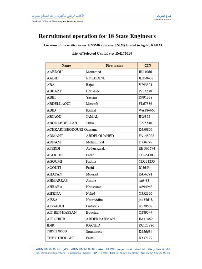 Recruitment of 18 State Engineers | PDF