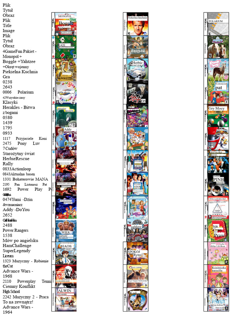 Lista Romów NDS | PDF