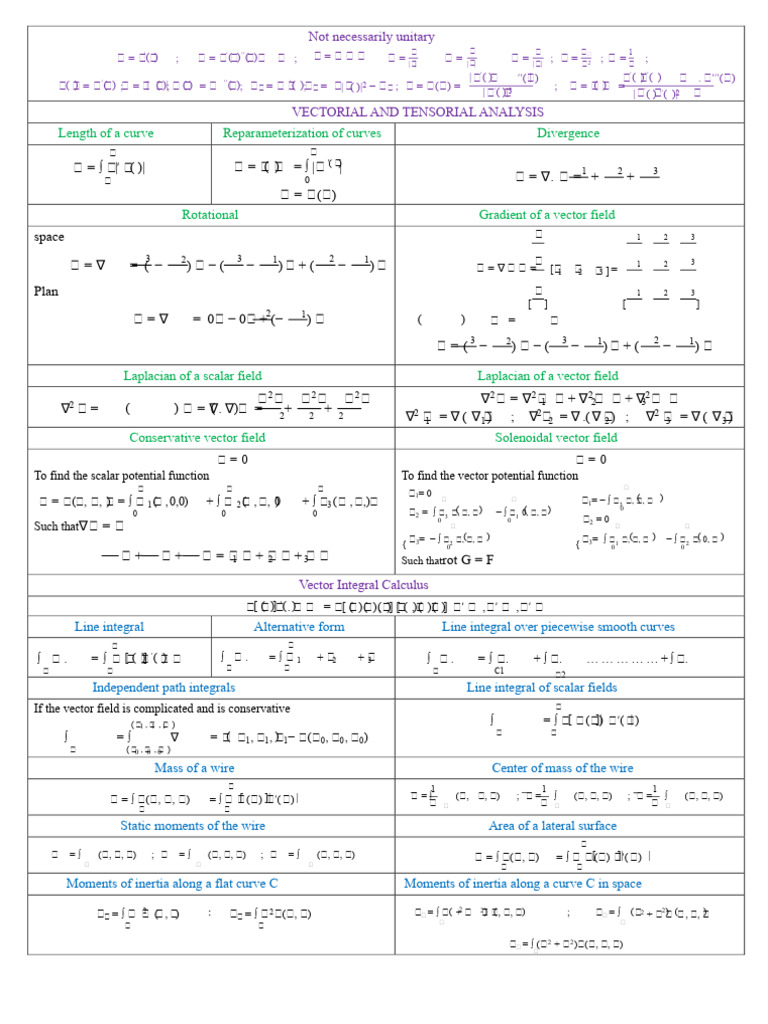 Vector and Tensor Analysis Formula | PDF | Applied Mathematics ...