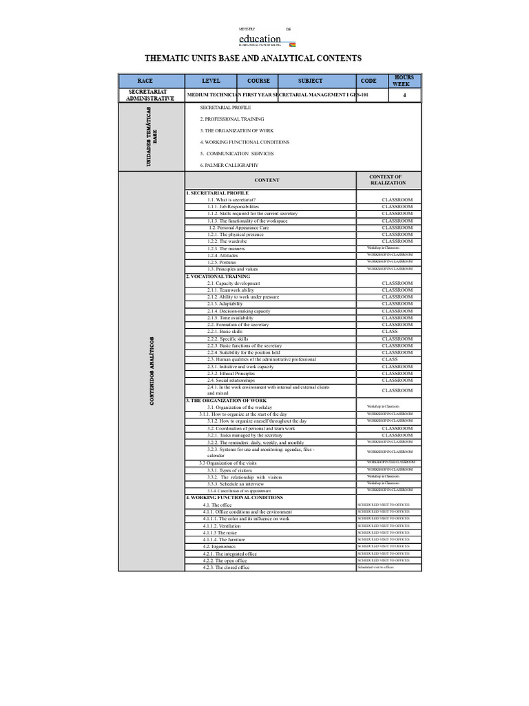 Secretarial Management Course Overview | PDF | Computer File | Computer ...