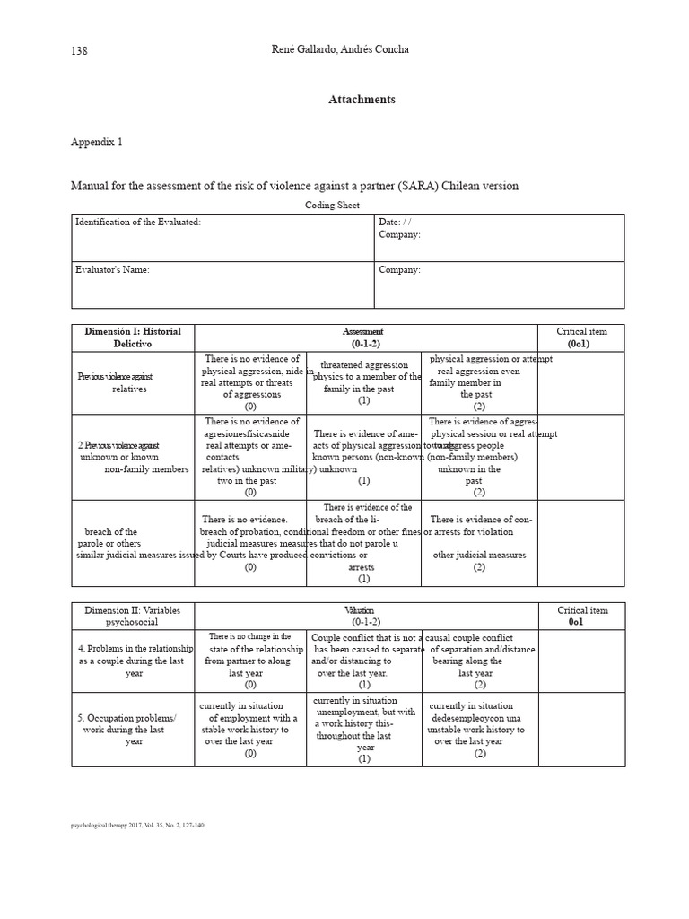 SARA Coding Sheet Chile | PDF | Mania | Violence