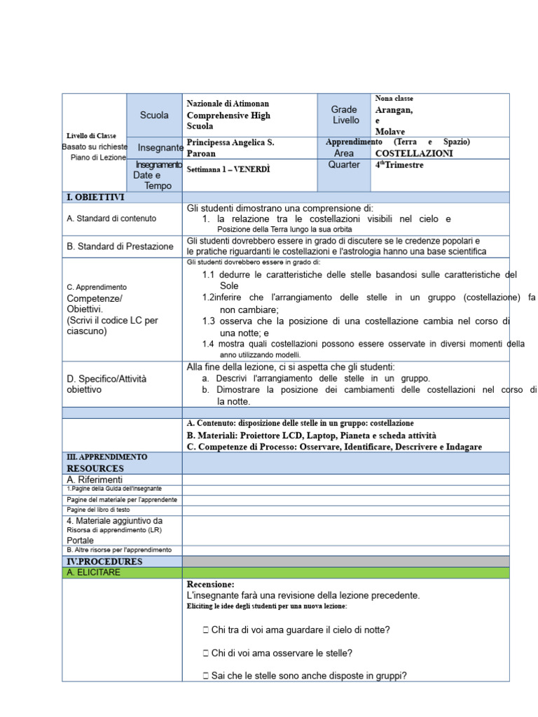 DLP Cot 2 2020 | PDF