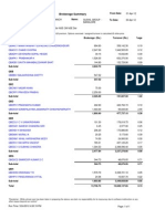 Equity Apr 2012 Brokerage