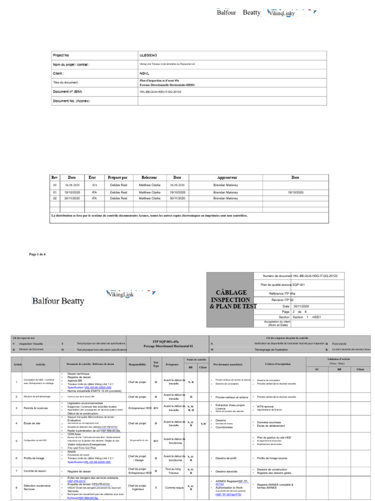 Plan de test HDD Viking Link 45a | PDF | Forage | Soudage