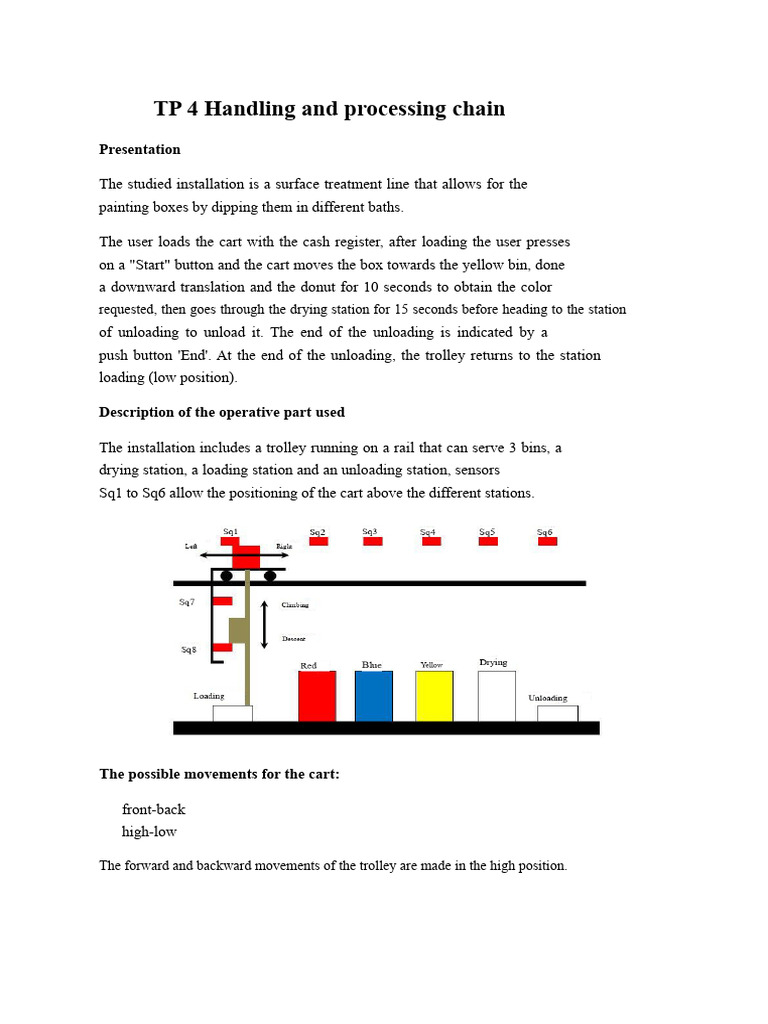 Surface Treatment Line Automation Guide | PDF