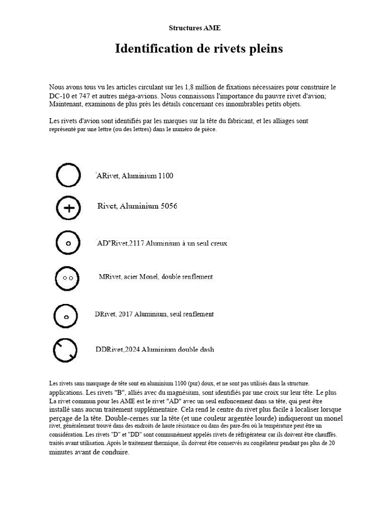 Rivets D'avion | PDF | Rivet | Marteau (outil)