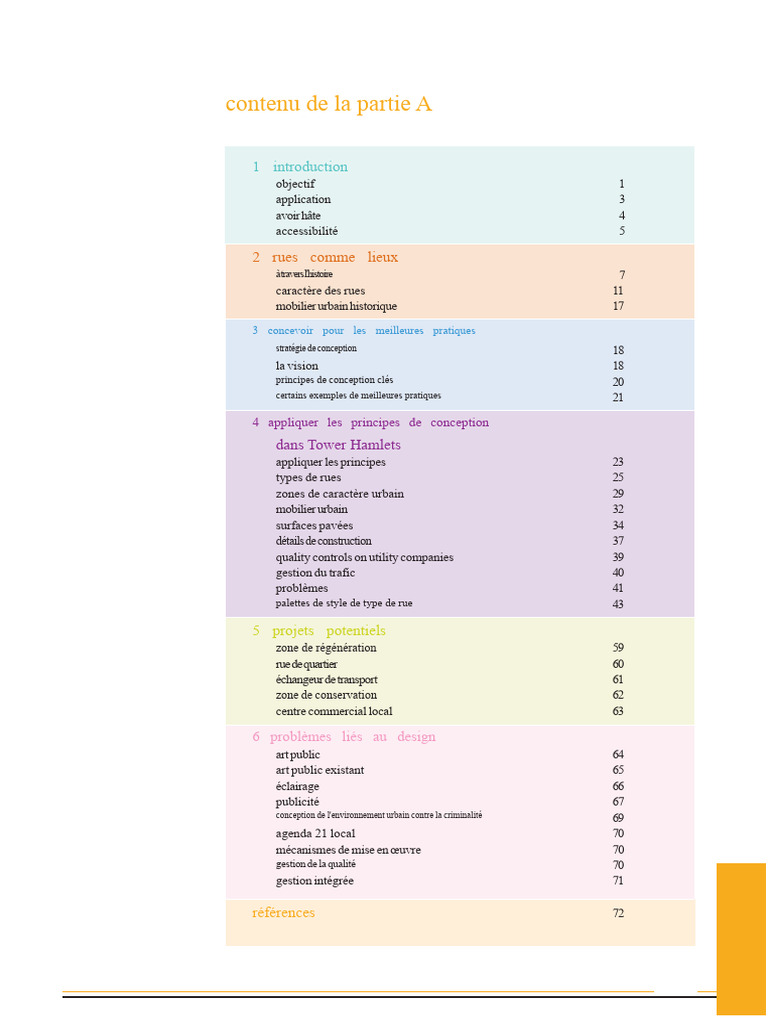 Guide de conception urbaine à Tower Hamlets | PDF | Londres ...