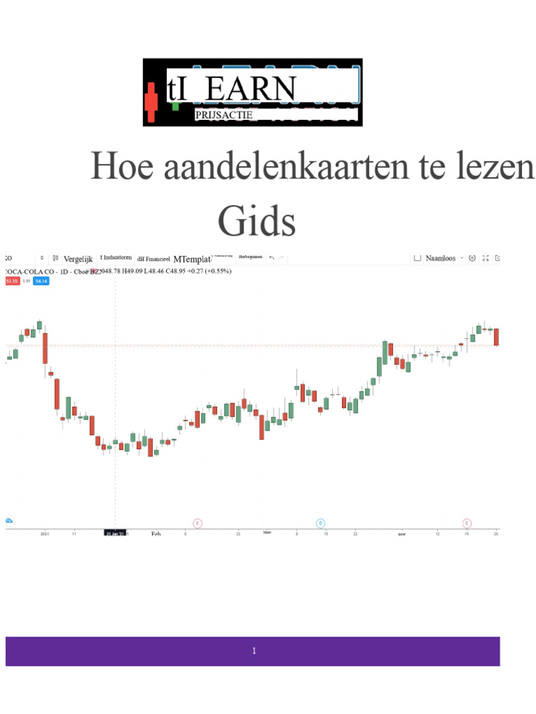 Hoe Te Lezen: Gids Voor Aandelen Grafieken | PDF