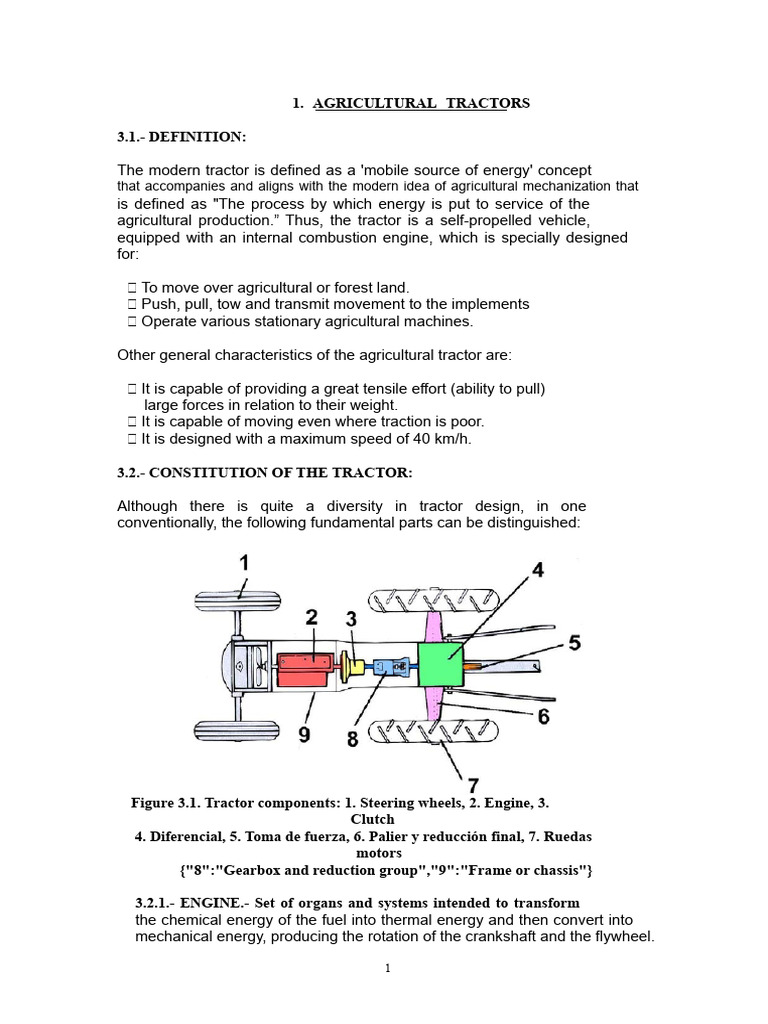 Overview of Agricultural Tractors | PDF | Clutch | Tractor