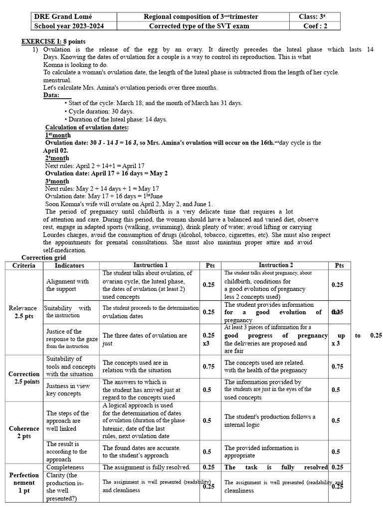 Corrected Type 3 Regional Composition SVT 2024 | PDF | Menstrual Cycle ...