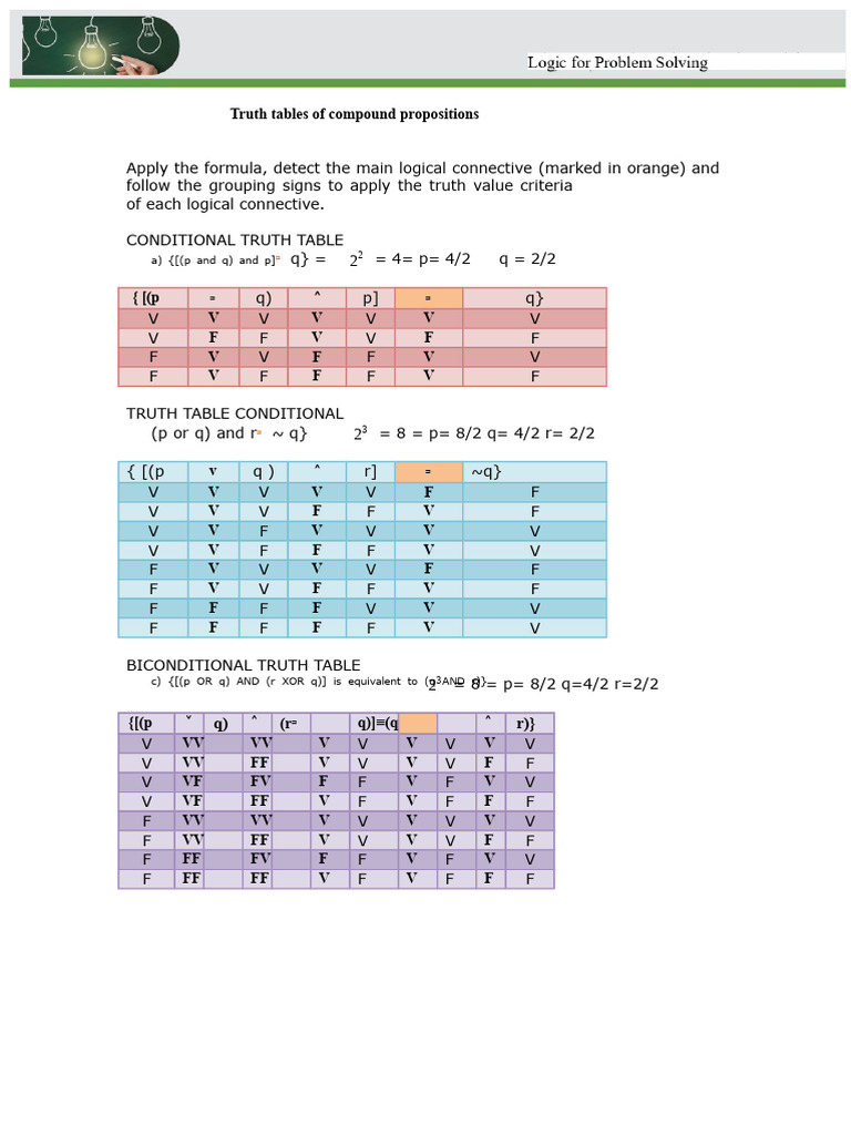 Truth Tables for Logical Connectives | PDF