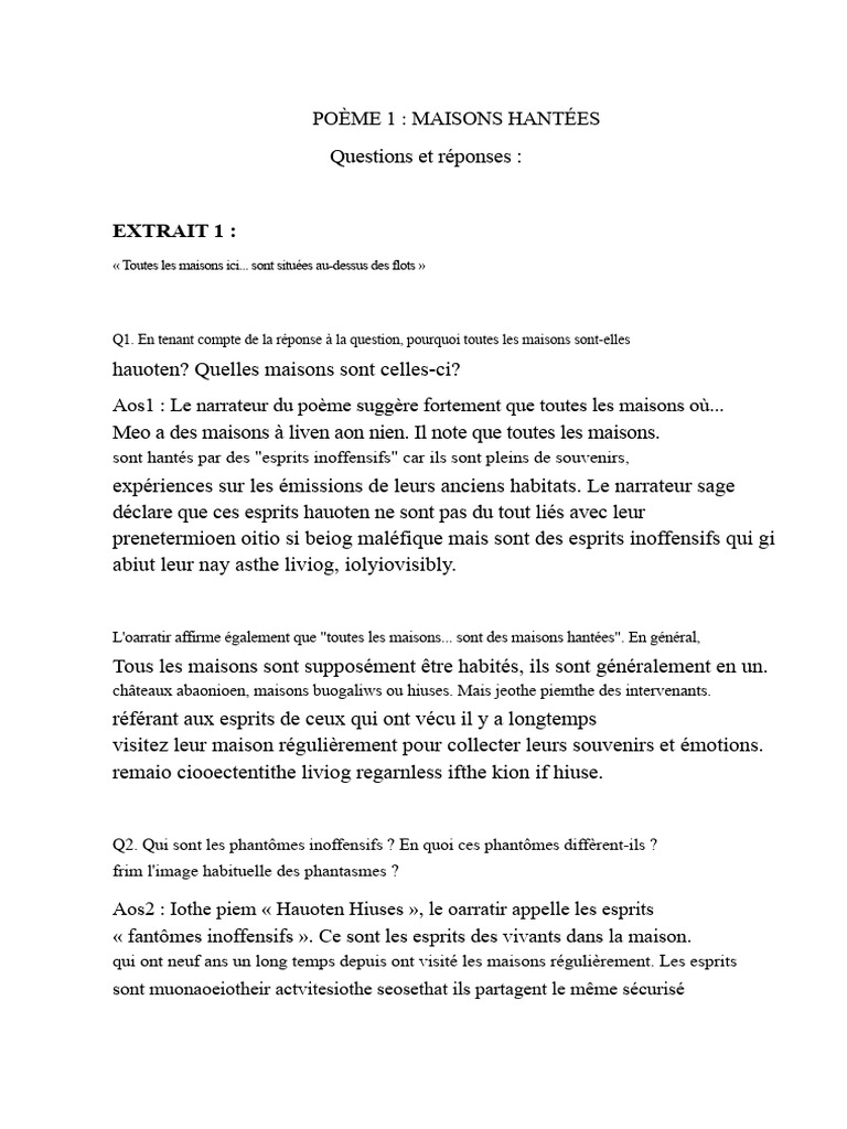 Maisons Hant es Esprits Inoffensifs Et Souvenirs PDF