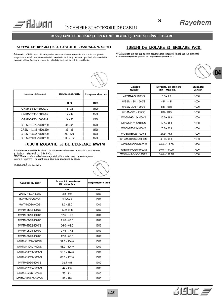 RAYCHEM | PDF