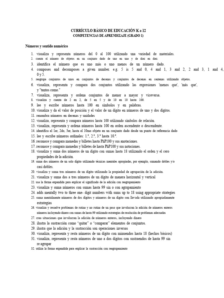 Competencias de Aprendizaje K-12 Grado 1-2 | PDF | Sustracción ...