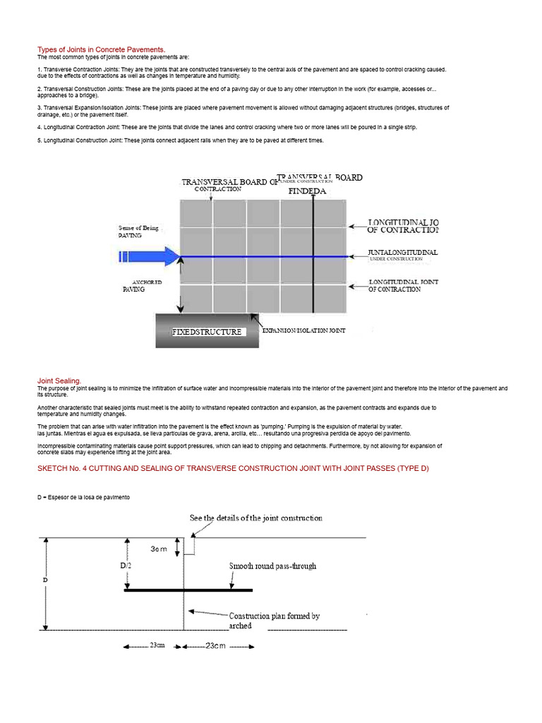 Types of Concrete Pavement Joints | PDF | Road Surface | Concrete