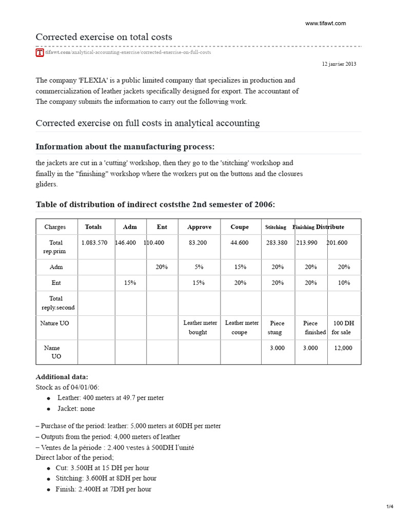 Full-Cost Exercise | PDF | Management Accounting | Financial Economics
