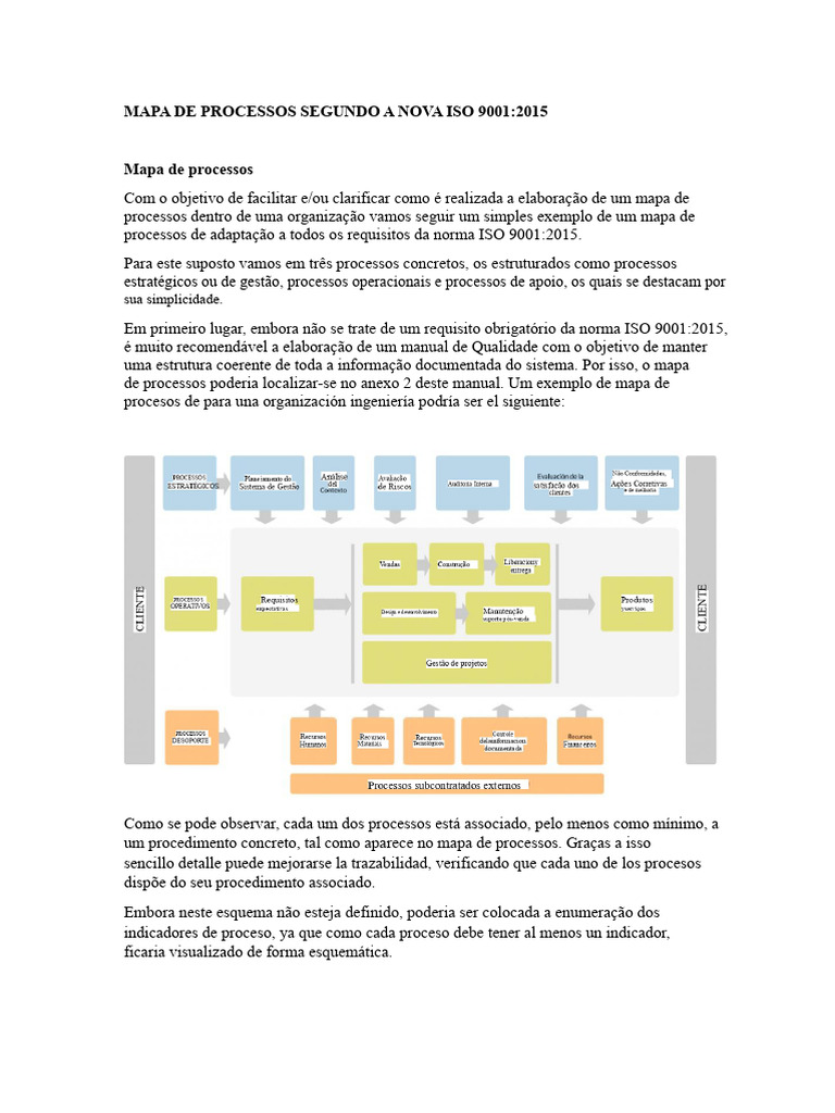 Mapa de Processos ISO 9001:2015 | PDF | Qualidade (negócios) | Gestão ...