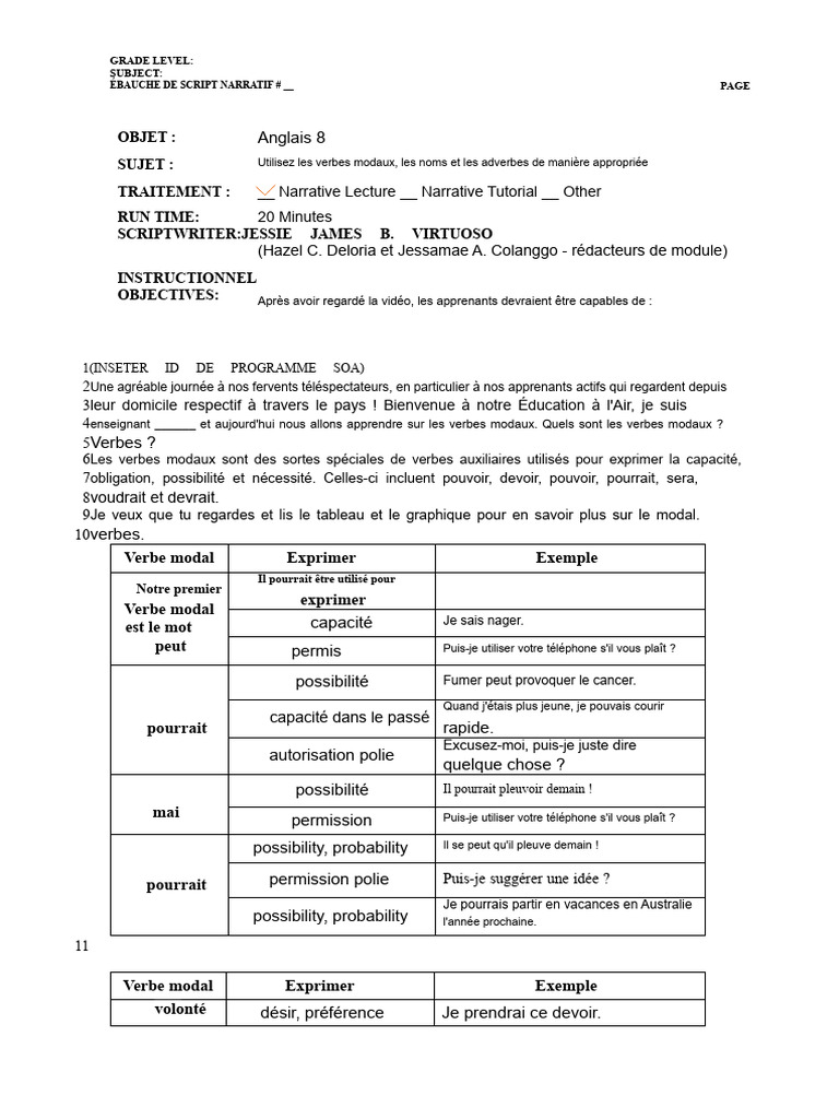 Introduction aux verbes modaux en anglais | PDF | Verbe | Phrase