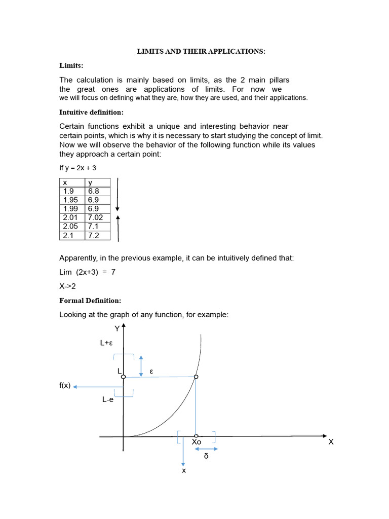 Limits and Their Applications | PDF | Limit (Mathematics) | Asymptote
