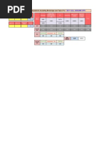 Stock Options Calculations