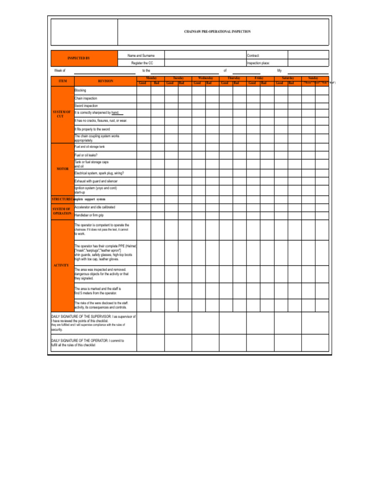 Chainsaw Pre-Operational Inspection Checklist | PDF | Personal ...