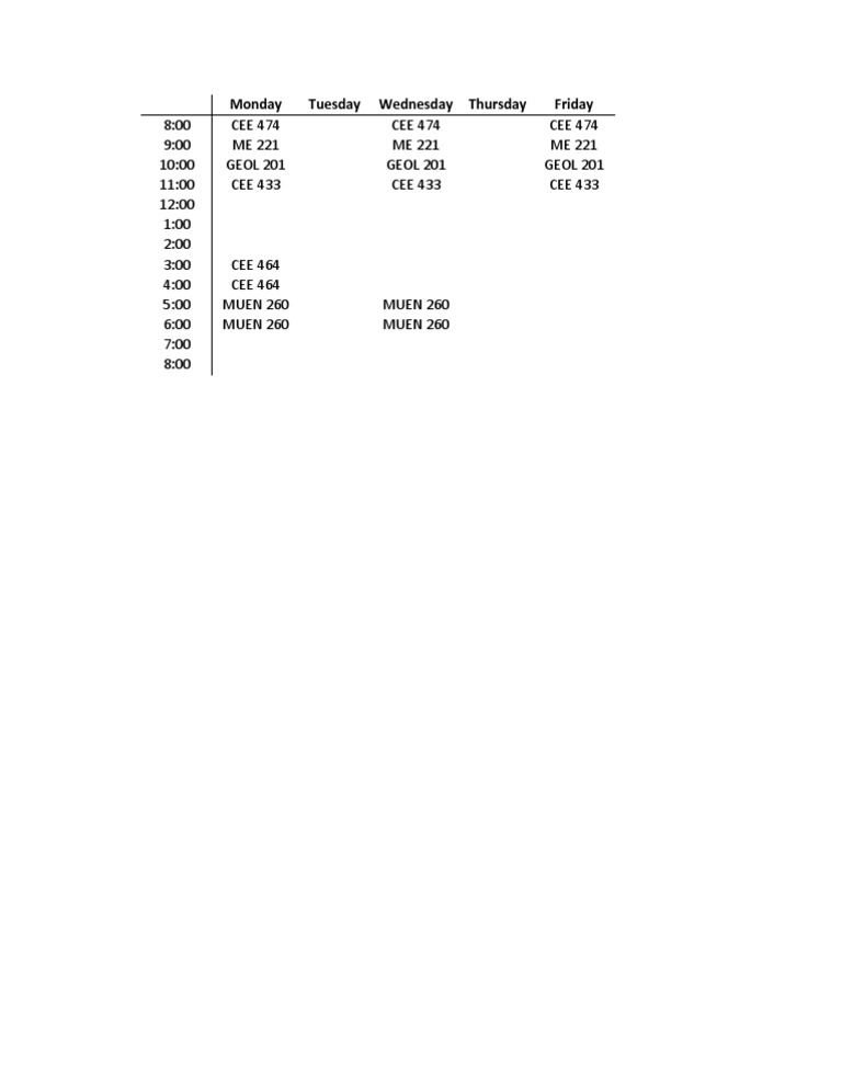 Weekly Class Schedule Overview | PDF