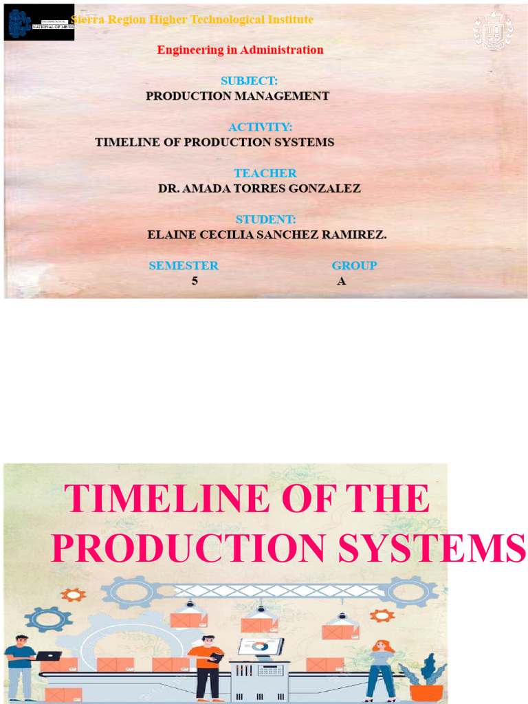 Timeline of Production Systems History | PDF | Business | Production ...