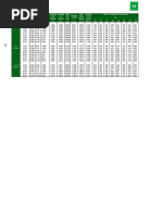 Metric Bolt Strength and Proof Loads | PDF | Solid Mechanics ...