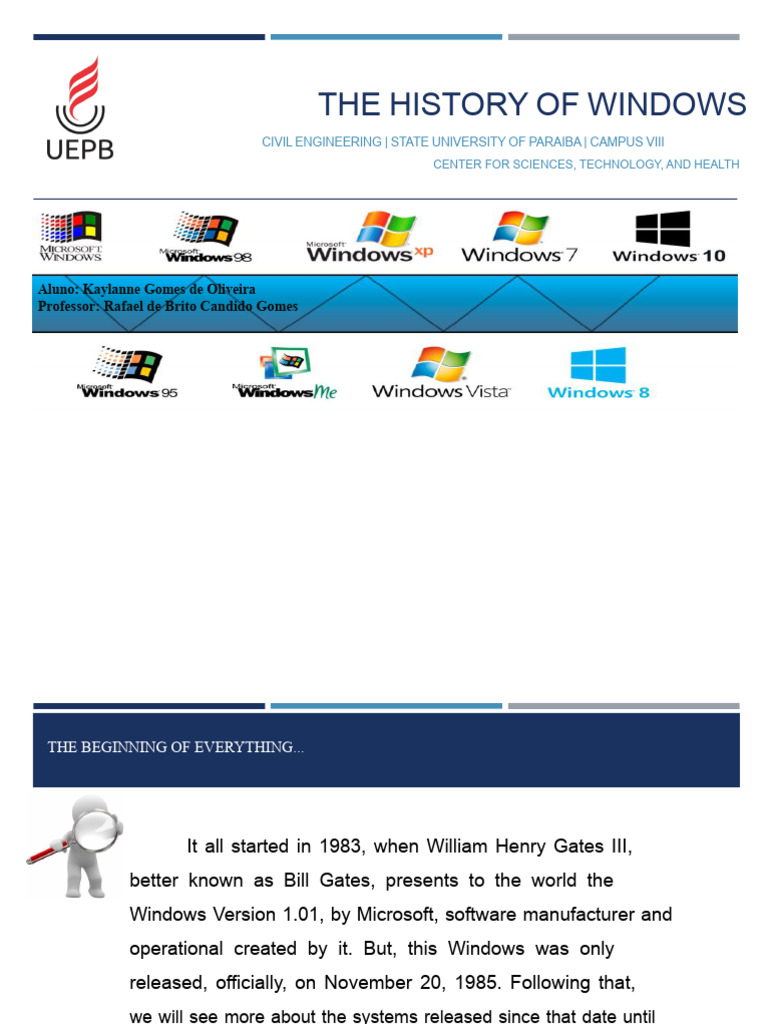 THE HISTORY OF WINDOWS | PDF | Microsoft Windows | Windows 8